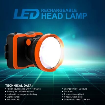 High Intensity Rechargeable LED Headlamp Outdoor Sports | MNK SHOP