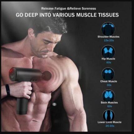 Portable Massage Gun for Full Body Therapy - Compact & Stylish Design | MNK SHOP