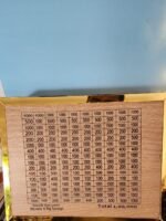 1,00,000 Taka Money Saving Box | 9×8×3 Inch Wooden Piggy Bank with Coin & Note Slot | Savings Challenge Box | MNK SHOP - Image 3